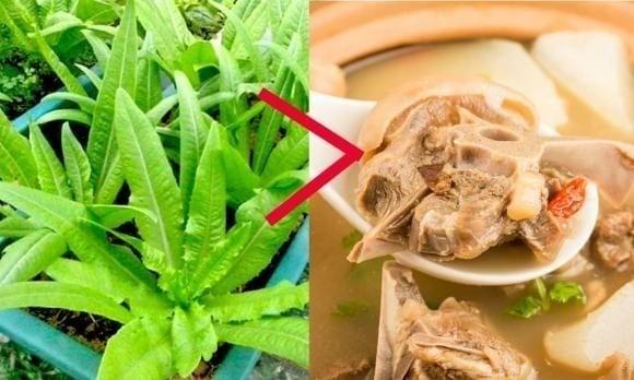 Rau diếp rửa sạch, thái sợi, cũng chần sơ và để ráo nước. 